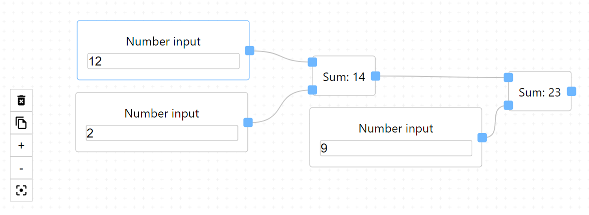 build-highly-customizable-react-diagrams-react-easy-diagram